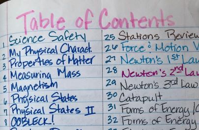 interactive science notebook table of contents example